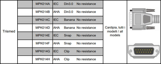 Cáp ECG chì CE ISO13485 CFS 10 cho máy ECG Trismed 400 406